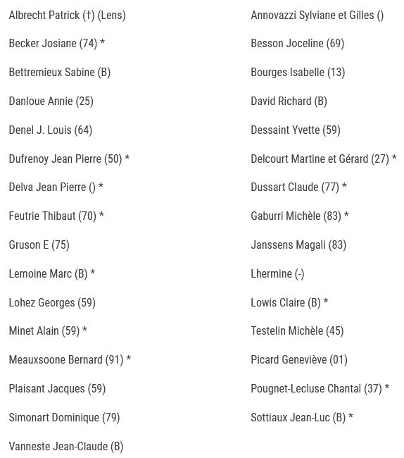 Liste des participants à l’élaboration de la base GeneFlandres « Poussières d’Étoiles »